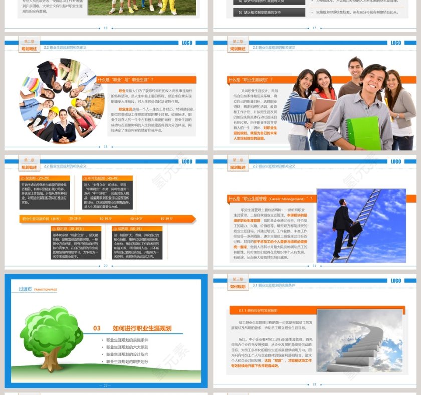 彩色简约职业生涯规划第4张