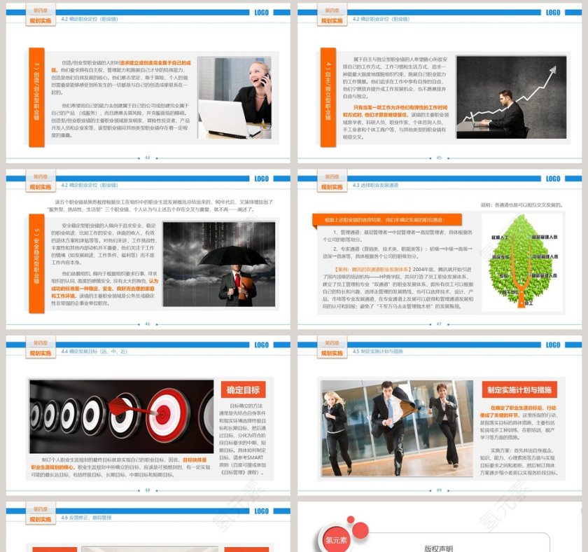 彩色简约职业生涯规划第8张