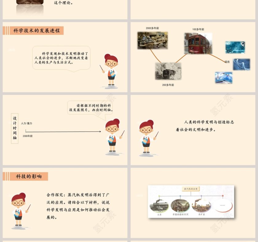 科技发展  造福人类教学ppt课件第4张