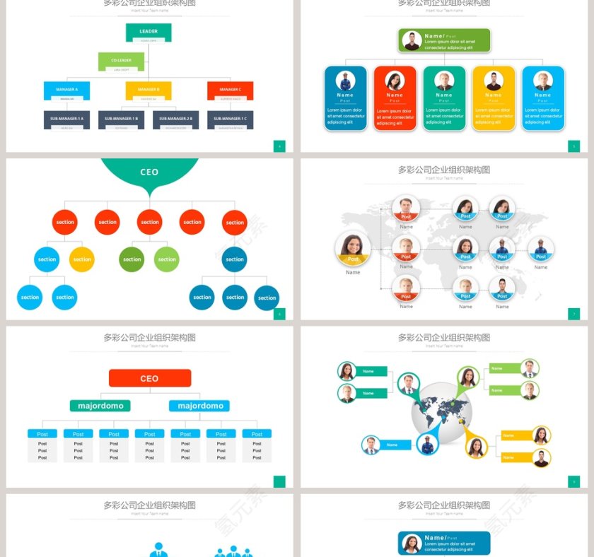 彩色简约公司企业组织架构图ppt第2张