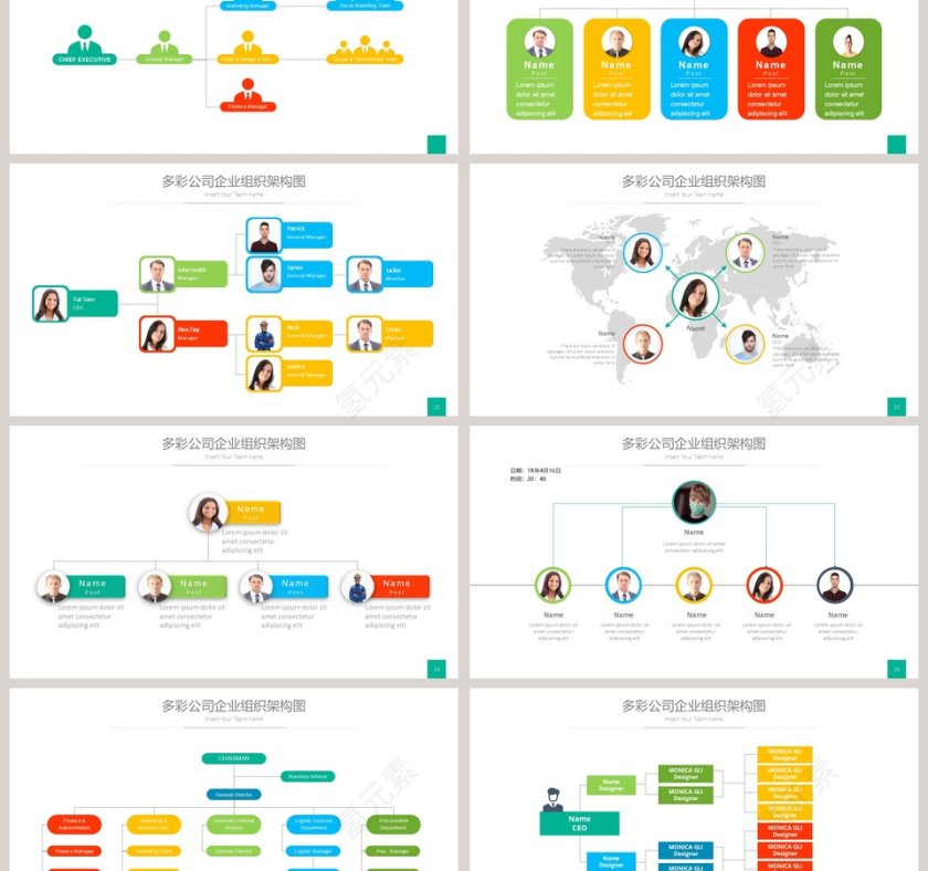 彩色简约公司企业组织架构图ppt第3张