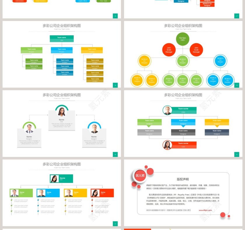 彩色简约公司企业组织架构图ppt第4张