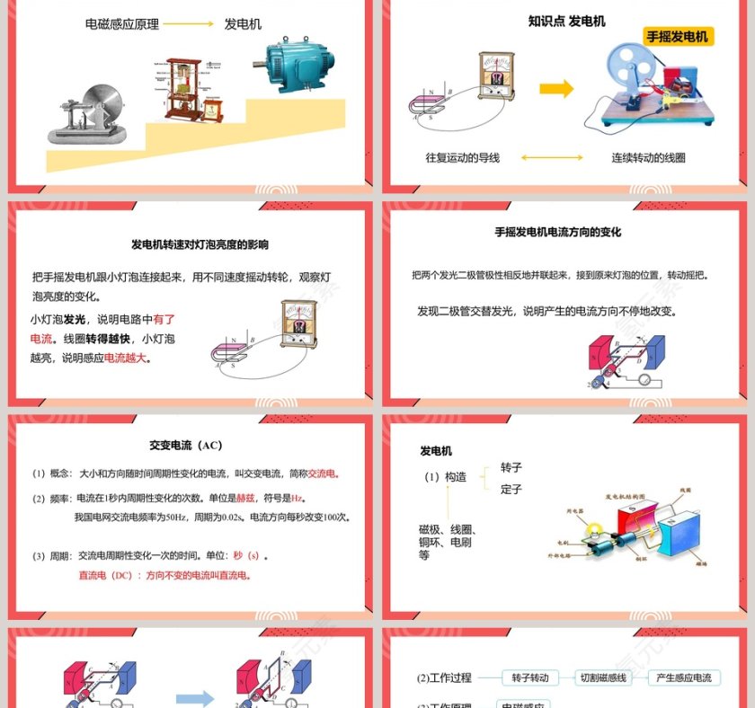 人教版九年级物理磁生电PPT课件第2张