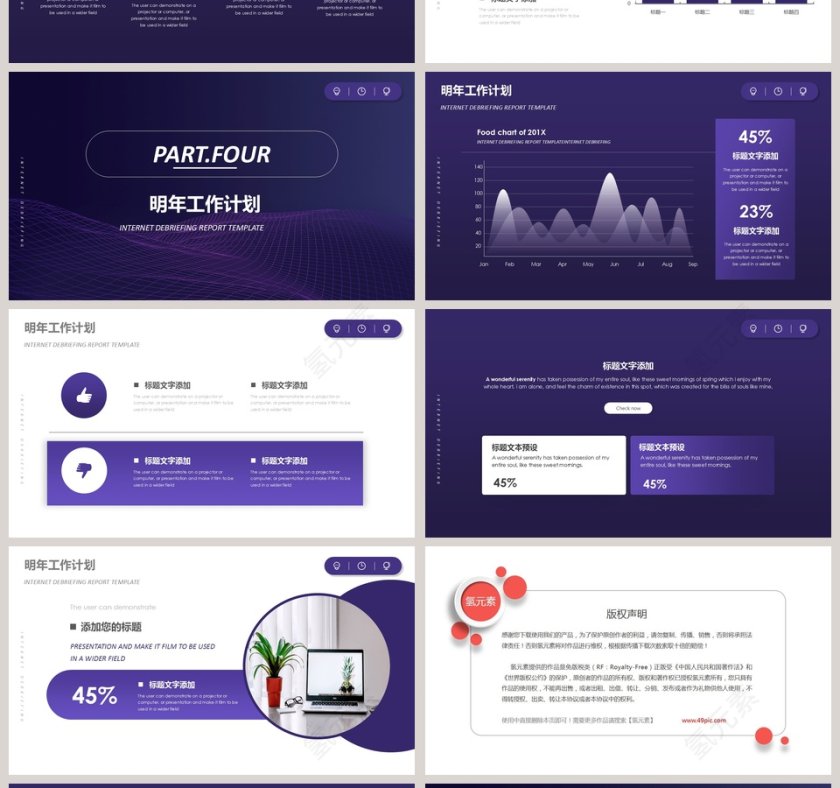 互联网述职报告PPT第4张