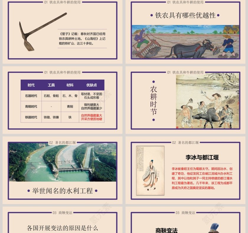 大变革的时代中国历史说课PPT课件第2张