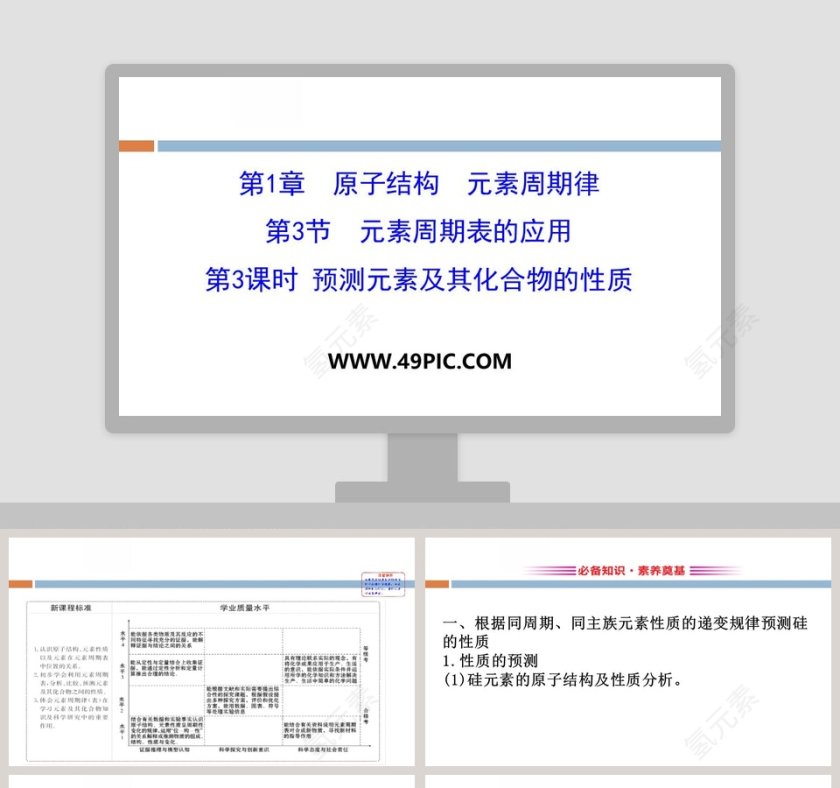 第1章原子结构元素周期律PPT模板第1张