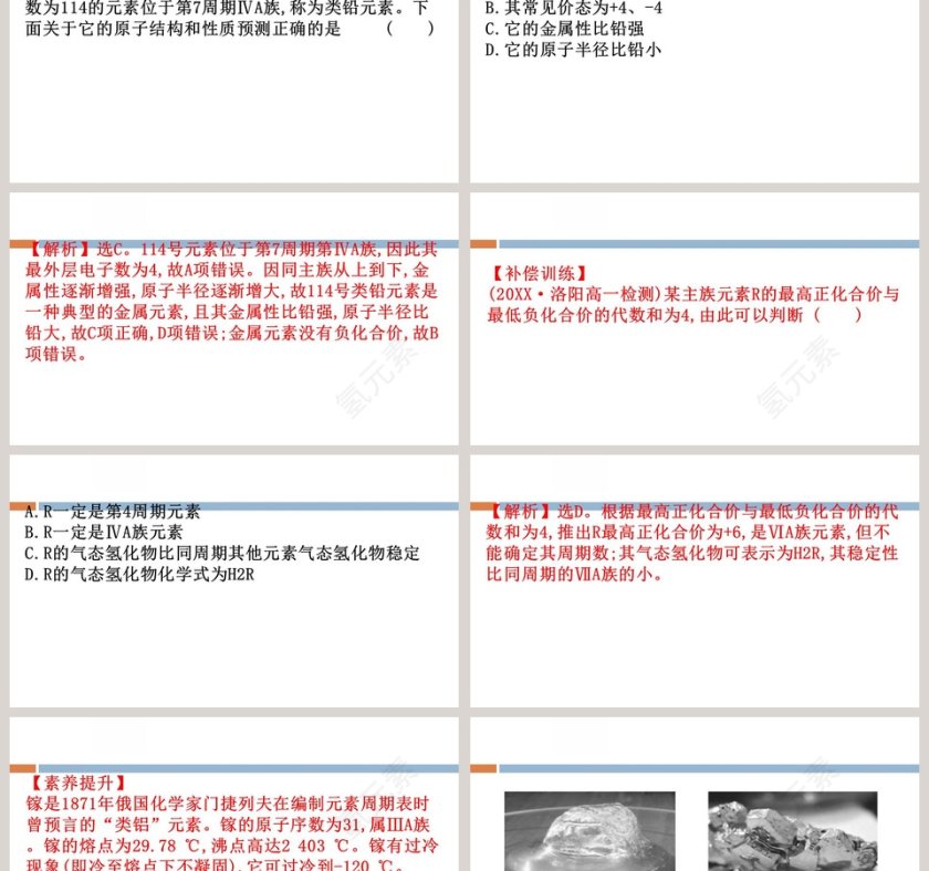 第1章原子结构元素周期律PPT模板第12张
