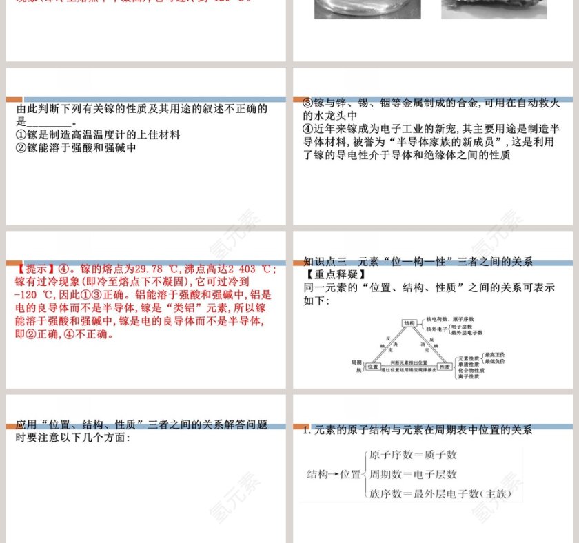 第1章原子结构元素周期律PPT模板第13张
