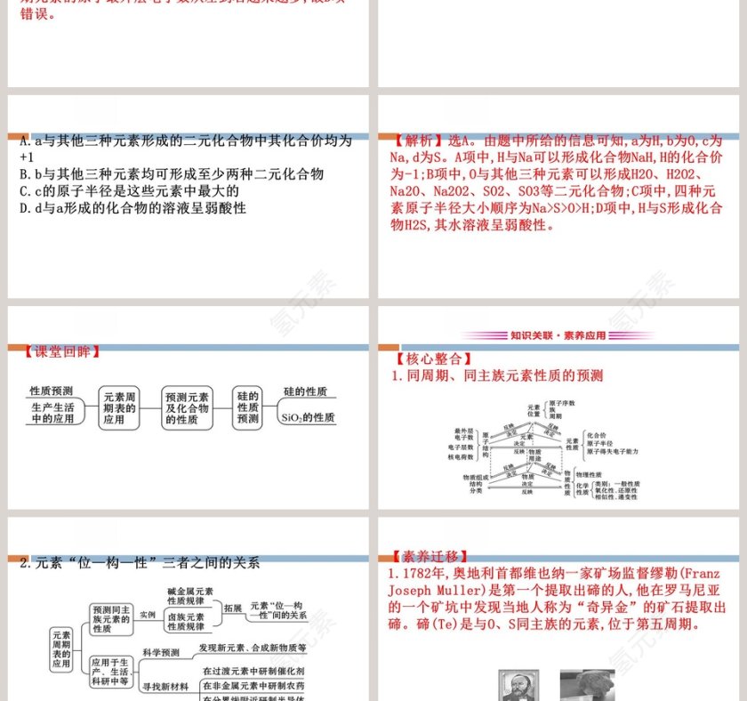 第1章原子结构元素周期律PPT模板第16张
