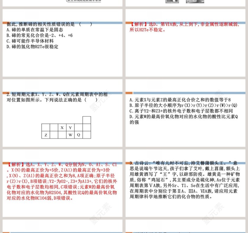 第1章原子结构元素周期律PPT模板第17张