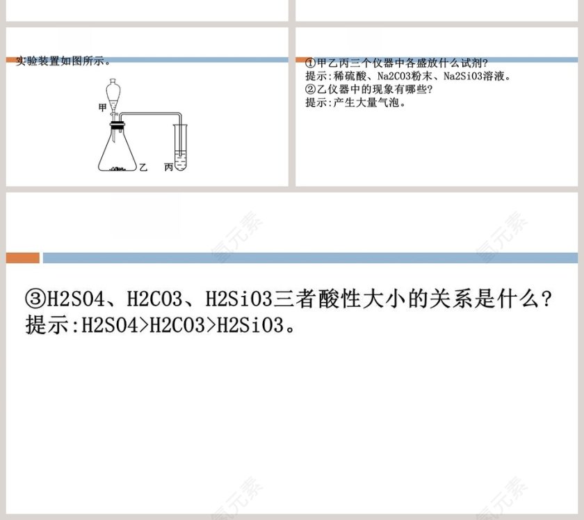 第1章原子结构元素周期律PPT模板第20张