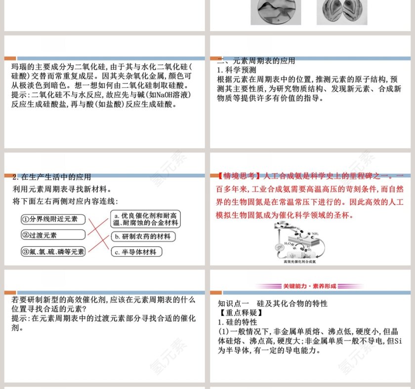 第1章原子结构元素周期律PPT模板第4张