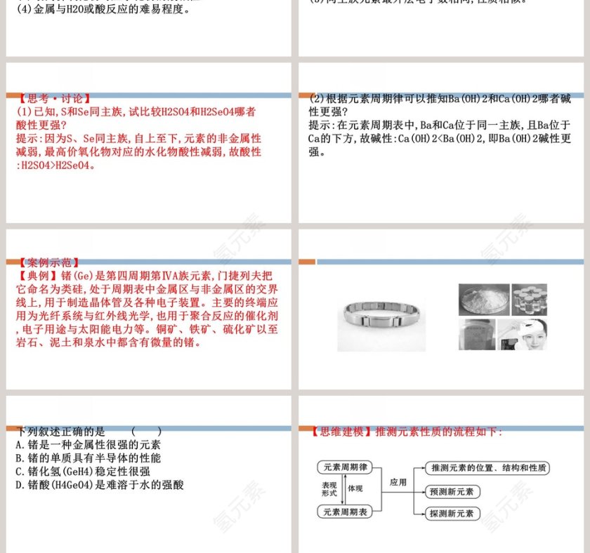 第1章原子结构元素周期律PPT模板第10张