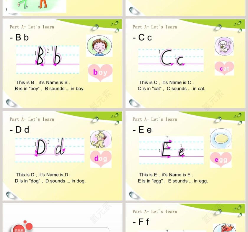 字母学习课件-Unit 1 Hello教学ppt课件第2张