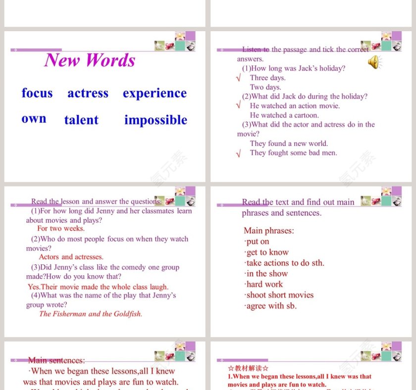 Unit 6 Movies and Theatre-Making Plays Is Fun教学ppt课件第2张