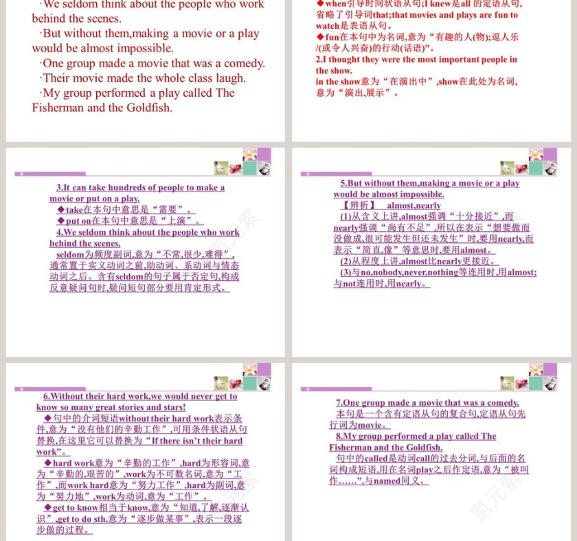 Unit 6 Movies and Theatre-Making Plays Is Fun教学ppt课件第3张