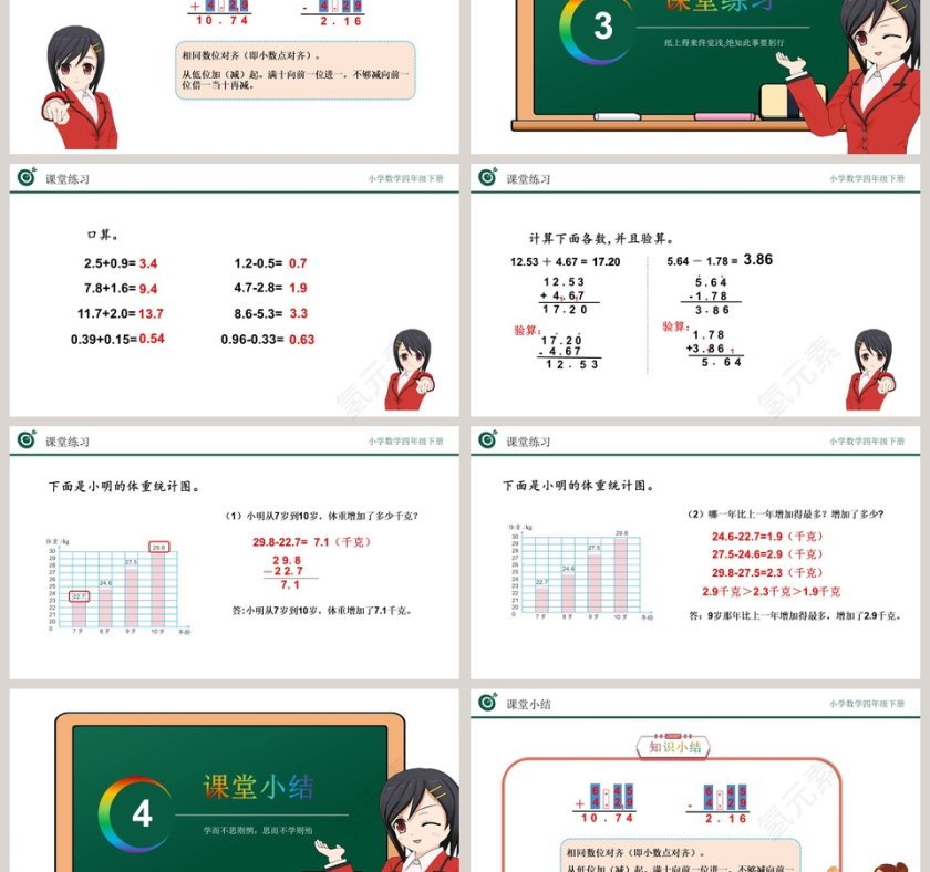 讲师氢元素-教学ppt课件第3张