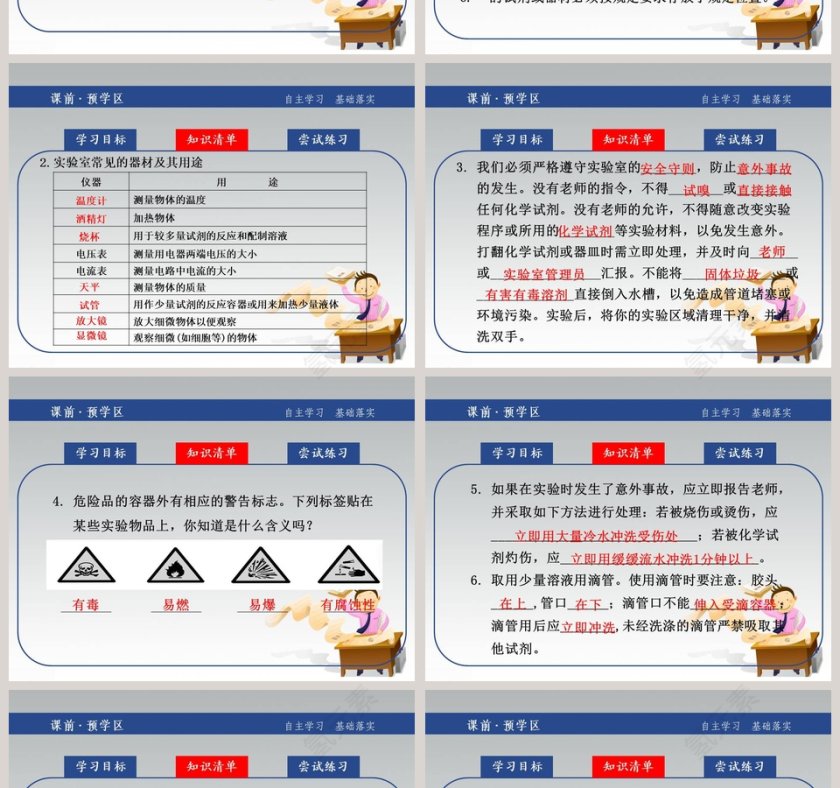 第一章 科学入门 PPT 模板设计第2张
