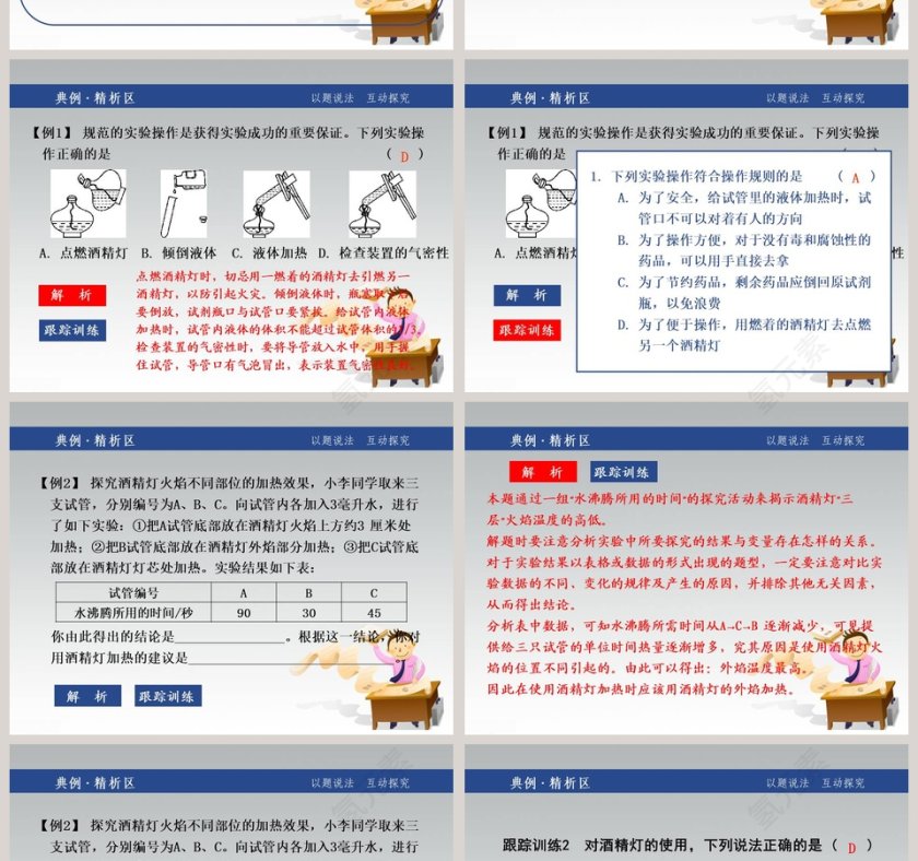第一章 科学入门 PPT 模板设计第4张