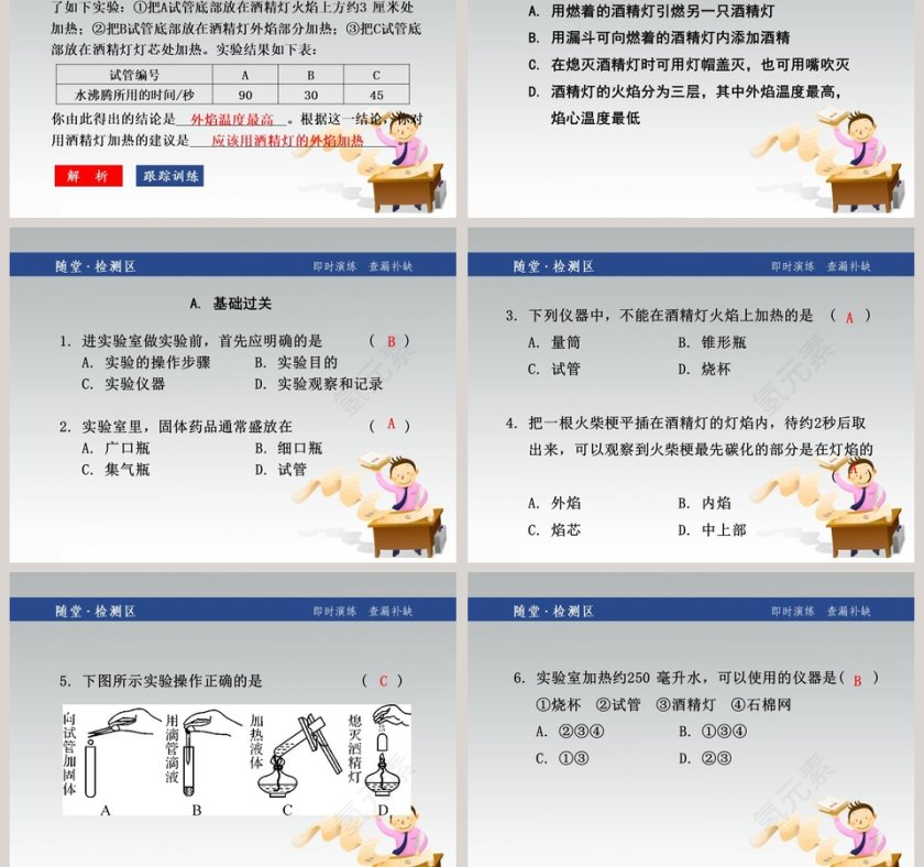 第一章 科学入门 PPT 模板设计第5张