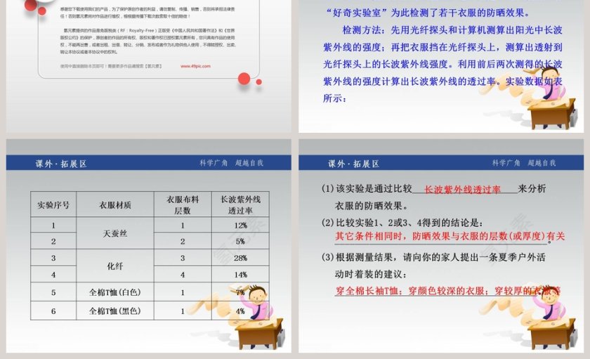 第一章 科学入门 PPT 模板设计第7张