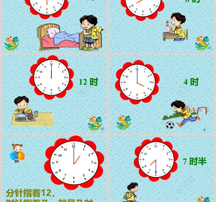 幼儿园大班数学ppt课件：认识时钟第3张