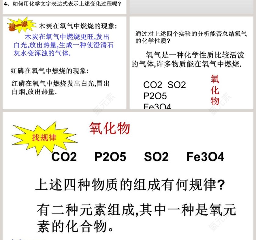 第1节 空气与氧气 - 医学护理PPT模板第4张