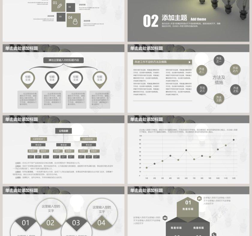 工作汇报工作总结PPT模板第3张