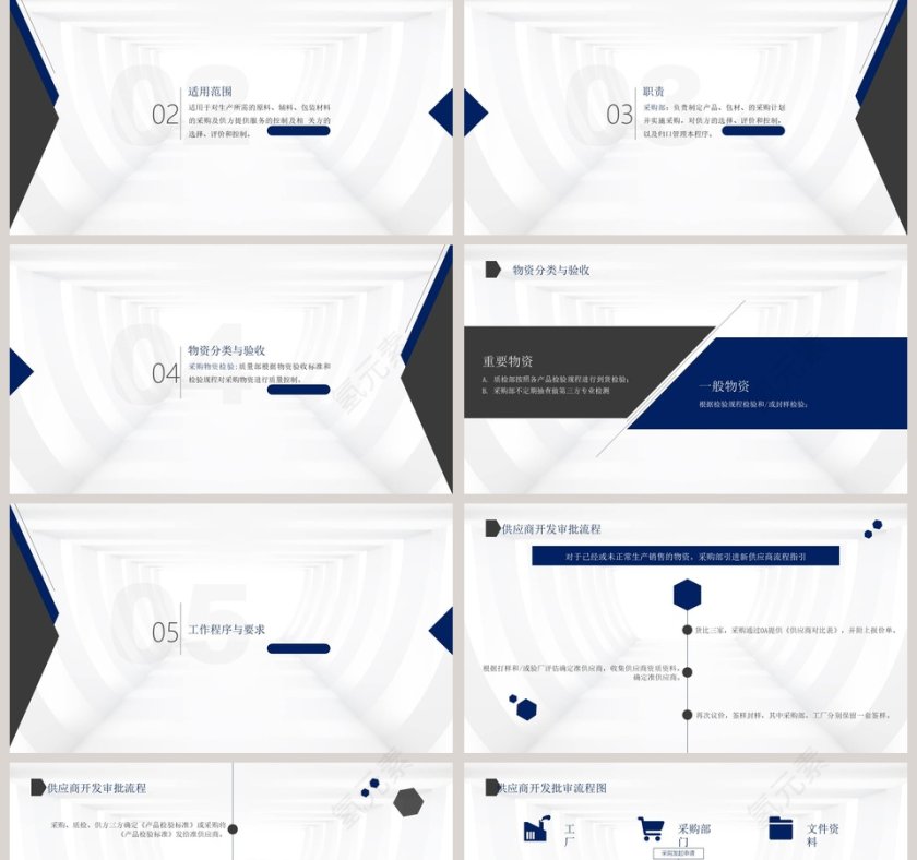 采购管理仓储管理采购目的PPT第2张