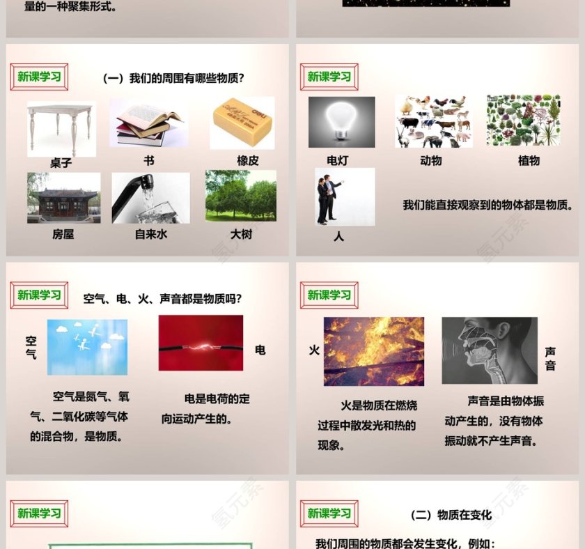 教科版   六年级下册-我们身边的物质教学ppt课件第2张