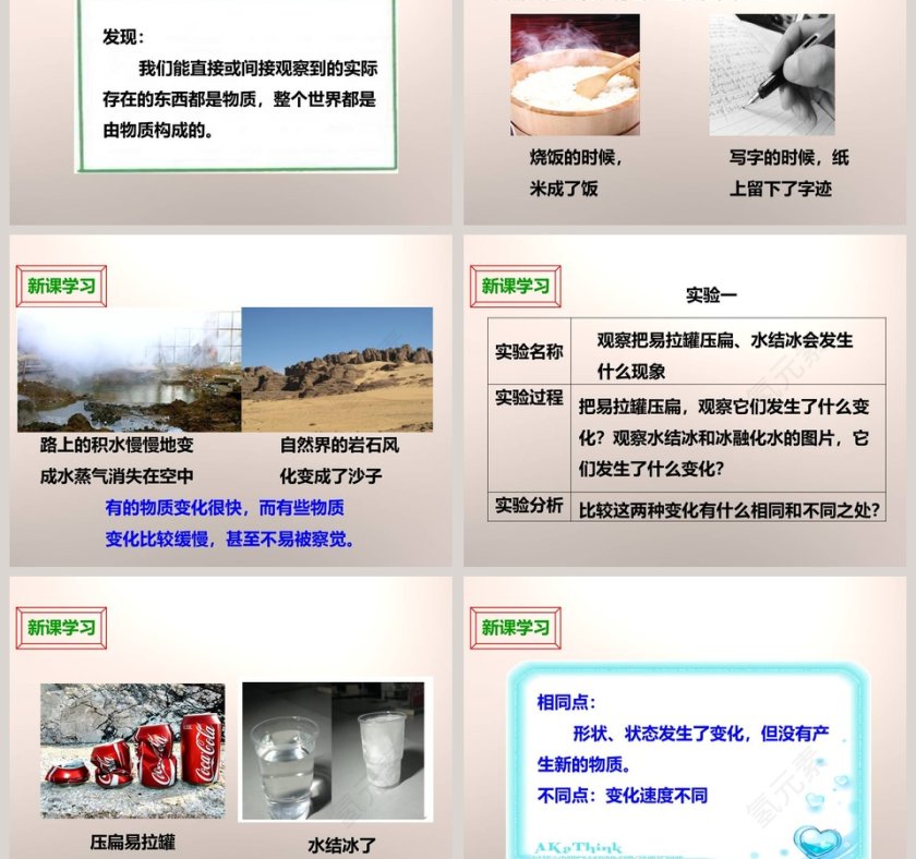 教科版   六年级下册-我们身边的物质教学ppt课件第3张