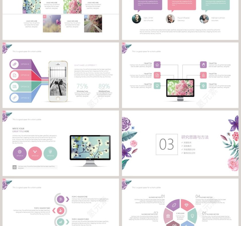 小清新水彩花卉毕业答辩模板ppt第3张