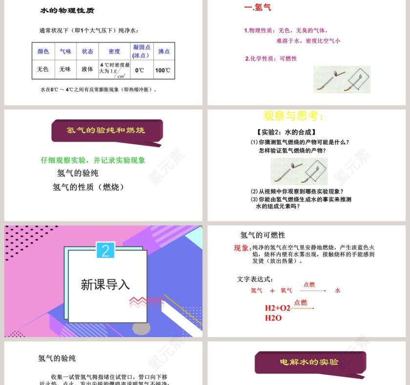 粤教版化学九年级上册课件-水的组成教学ppt课件第2张