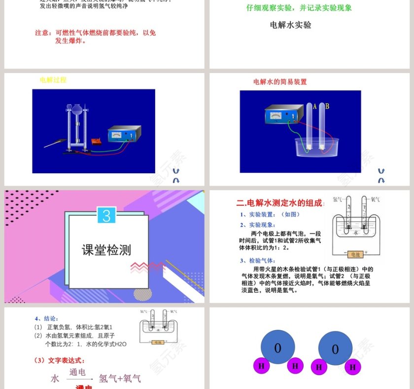 粤教版化学九年级上册课件-水的组成教学ppt课件第3张