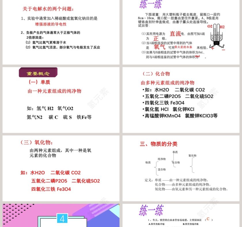 粤教版化学九年级上册课件-水的组成教学ppt课件第5张