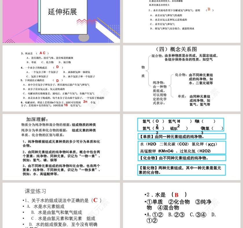 粤教版化学九年级上册课件-水的组成教学ppt课件第6张