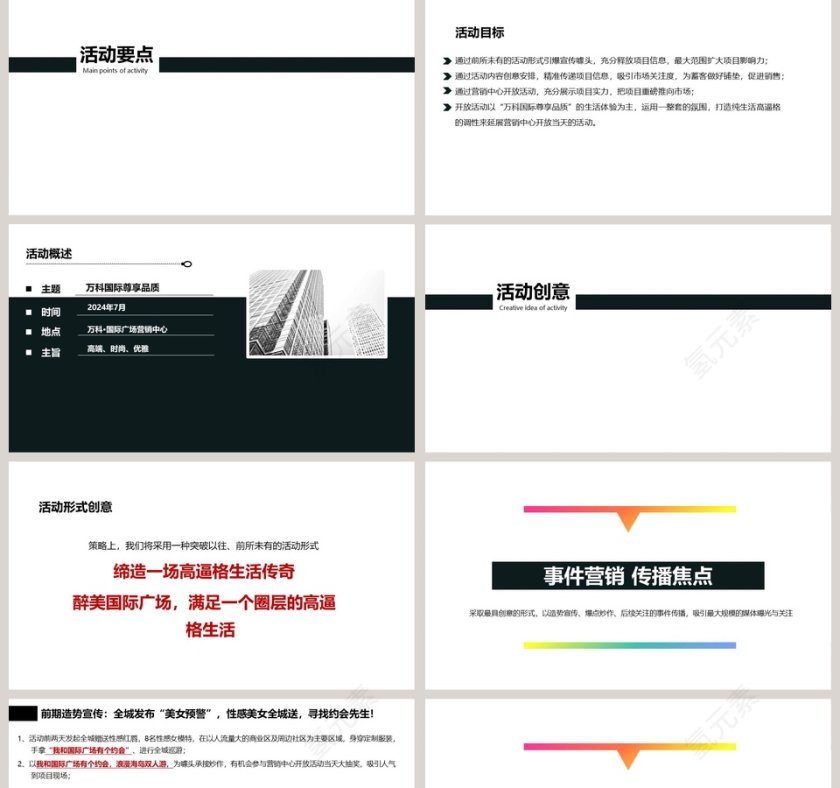 万科国际广场房地产销售PP第2张