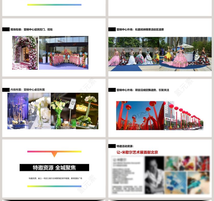 万科国际广场房地产销售PP第4张