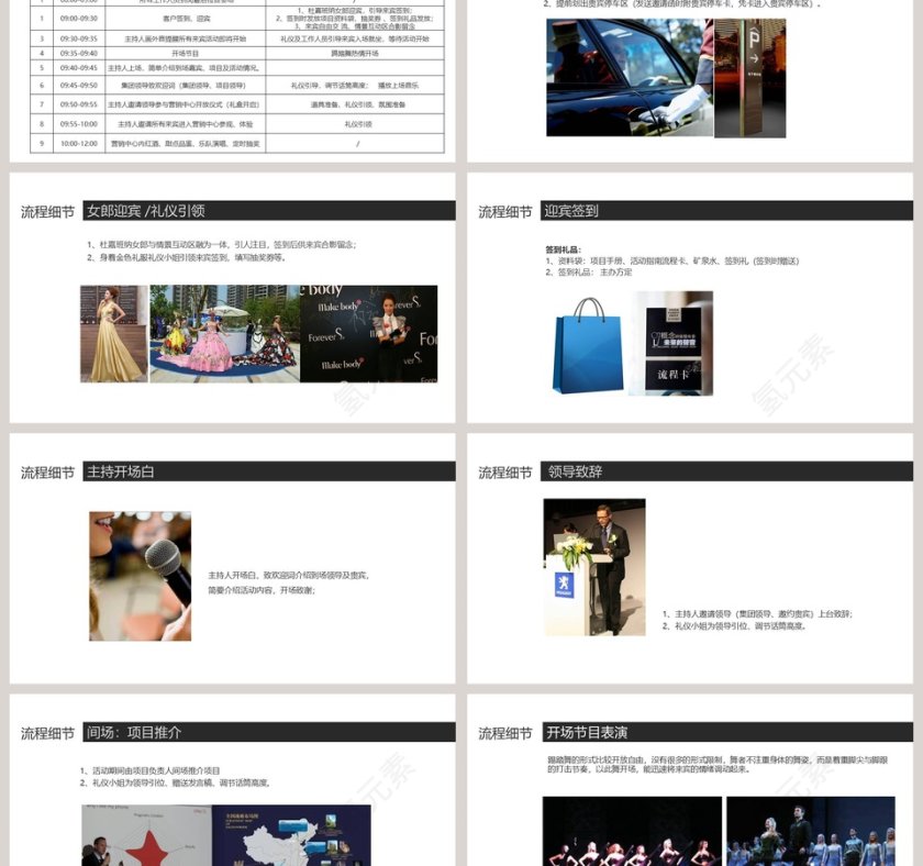 万科国际广场房地产销售PP第6张