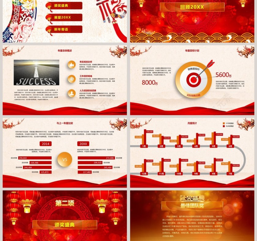 大气中国风年终汇报总结通用PPT模板 第3张