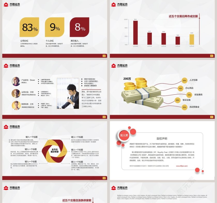 齐鲁证券 创新资本 行情信息PPT第5张