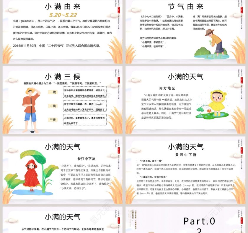 中国传统节日二十四节气小满PPT模板第2张