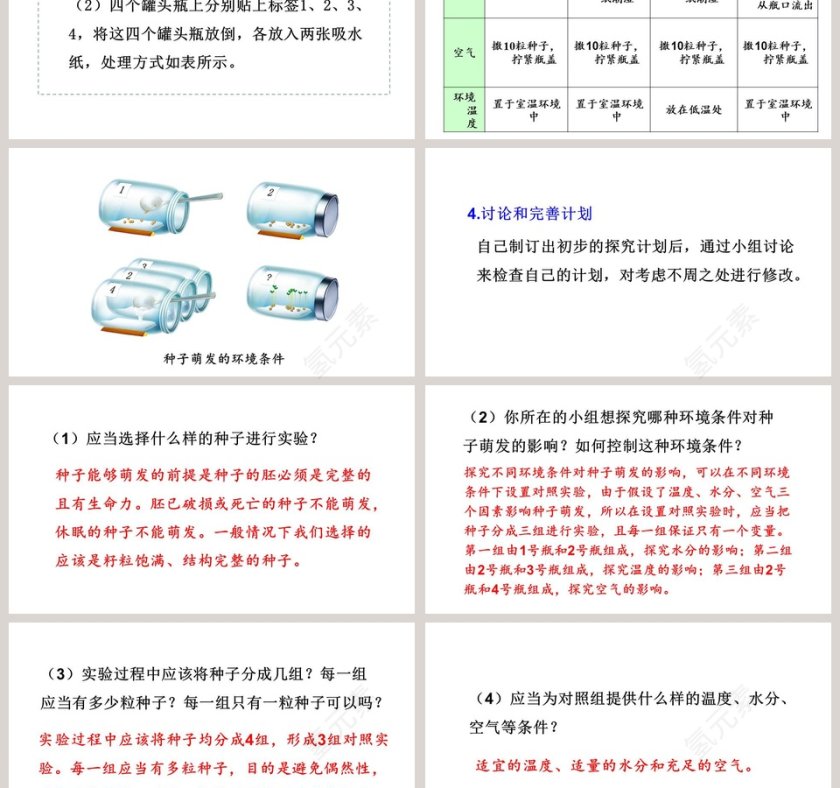 第二章 被子植物的一生-种子的萌发教学ppt课件第3张