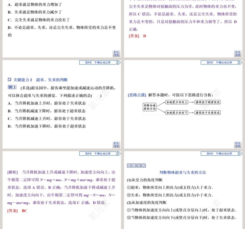 第-节超重与失重教学ppt课件第5张