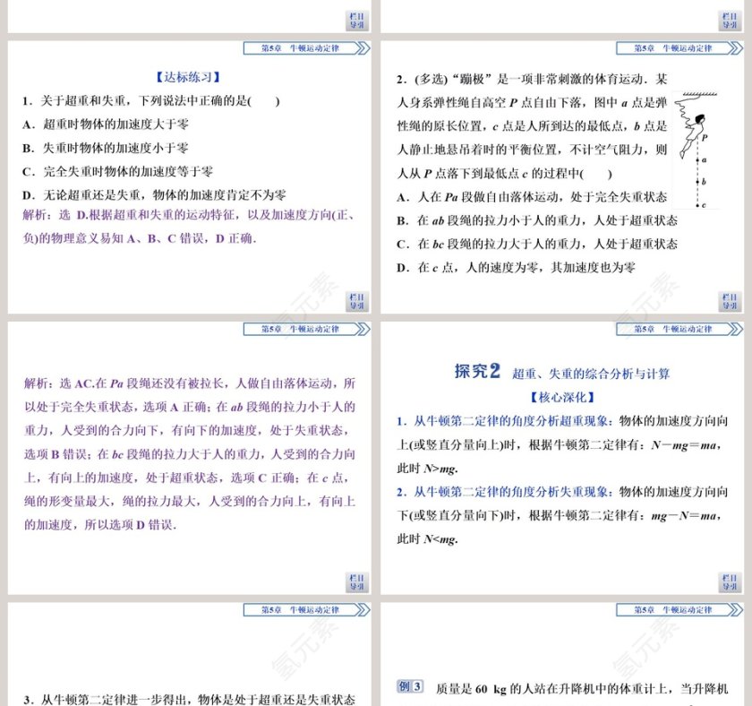 第-节超重与失重教学ppt课件第6张