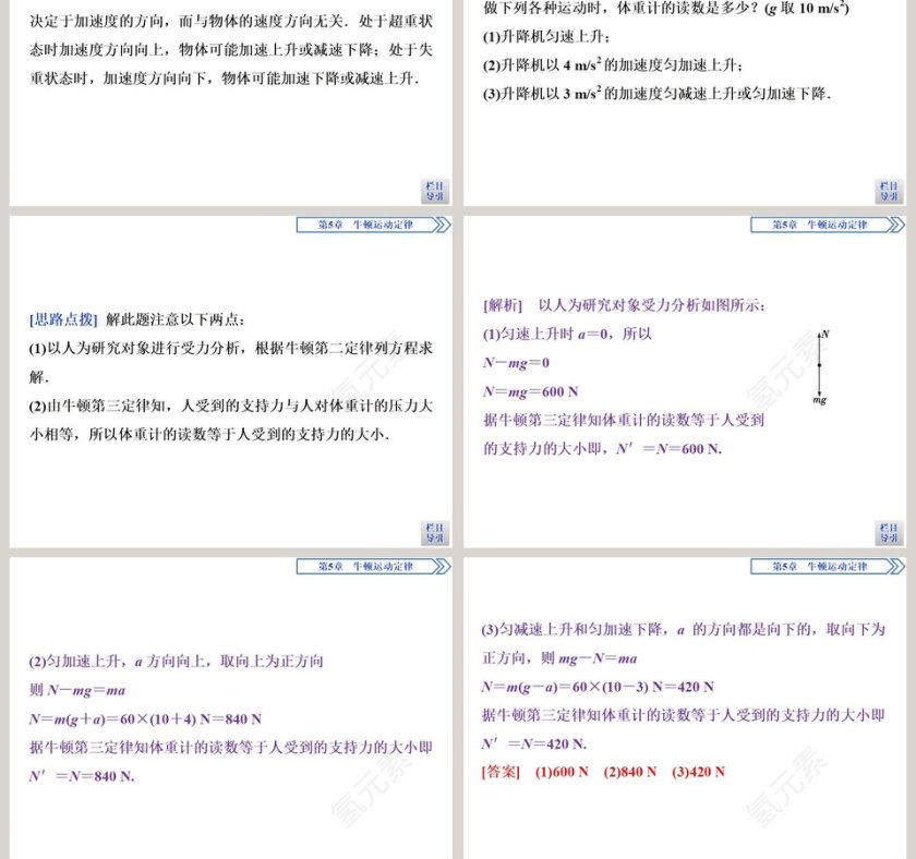 第-节超重与失重教学ppt课件第7张