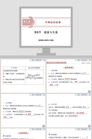 第-节超重与失重教学ppt课件