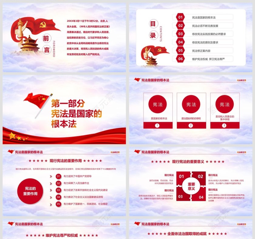 解读宪法修改宪法修正案PPT模板第2张