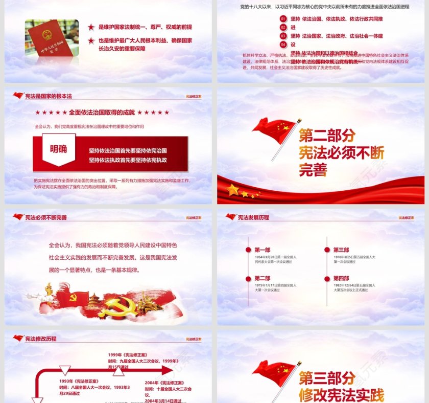 解读宪法修改宪法修正案PPT模板第3张