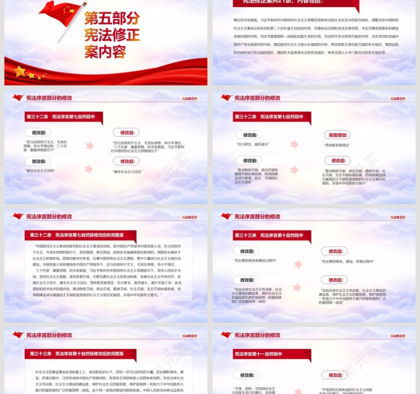 解读宪法修改宪法修正案PPT模板第6张